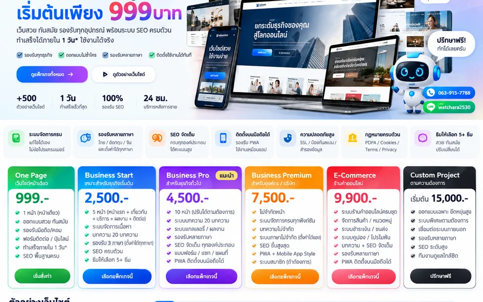 Article: Websiteธุรกิจท้องถิ่นควรทำ SEO อย่างไร