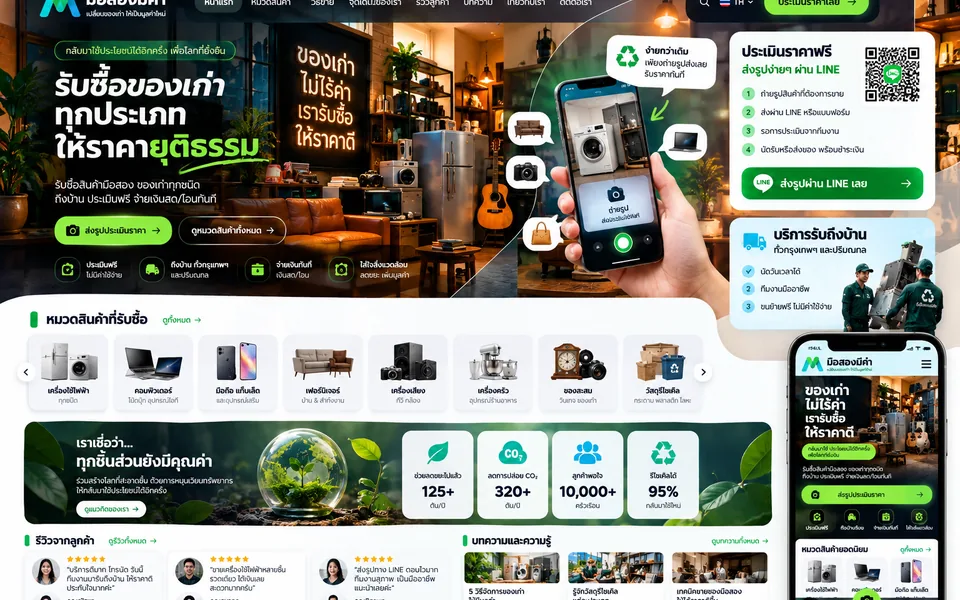 Article: เช็กลิสต์Websiteธุรกิจที่ควรมี ก่อนเปิดใช้งานจริง