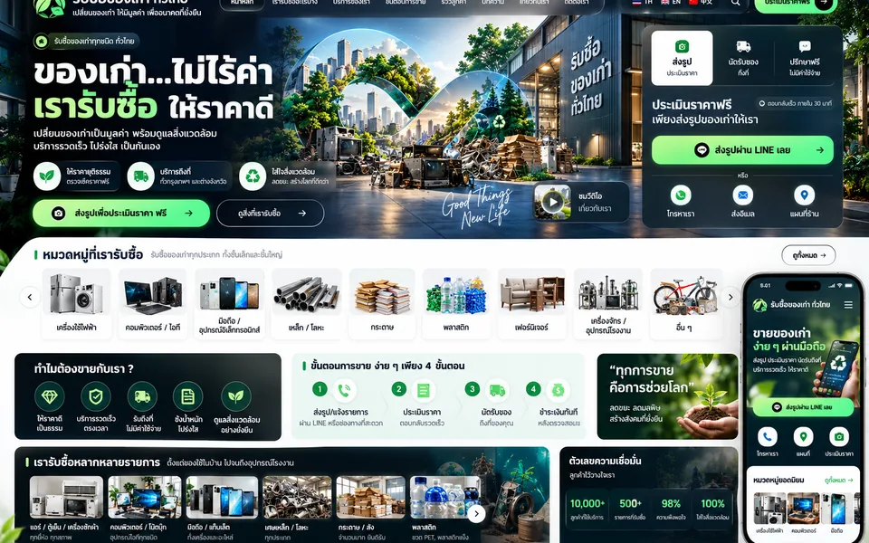 บทความ เว็บไซต์บริษัทที่ดีควรมีหน้าอะไรบ้าง